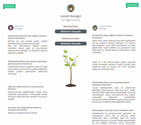 performans degerolendirme resim1